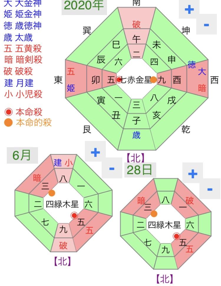 �^�C��UP�����p�����ĊJ�^���������