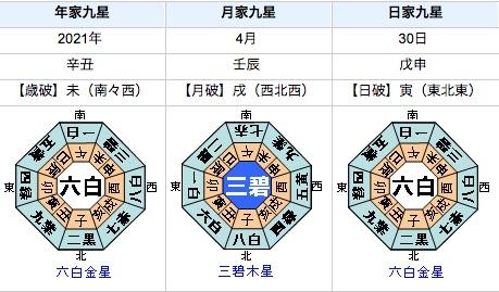 �����̓w�͂ŊJ�^�ł�����̋g����