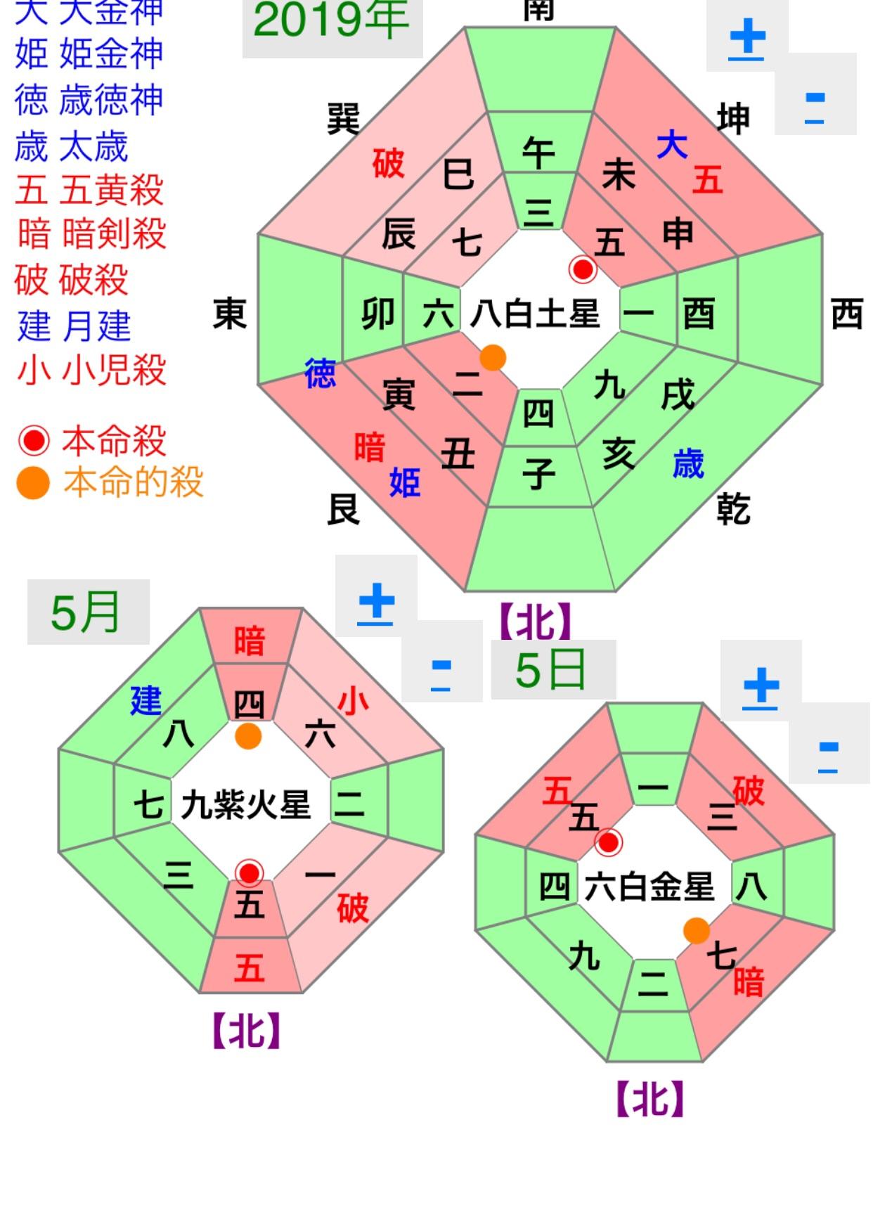 �^�C��UP�����p�����ĊJ�^���������