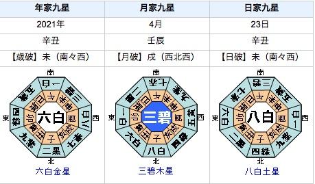 �����̓w�͂ŊJ�^�ł�����̋g����