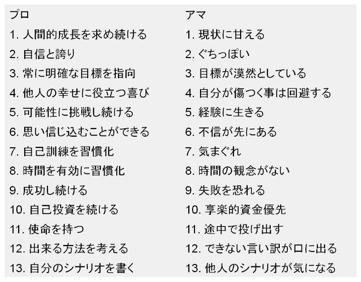 �����̂��Ȃ��֐_�l����̃��b�Z�[�W