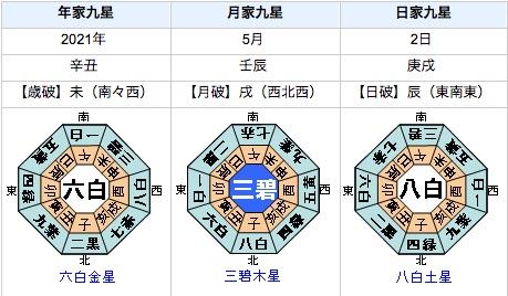 �����̓w�͂ŊJ�^�ł�����̋g����