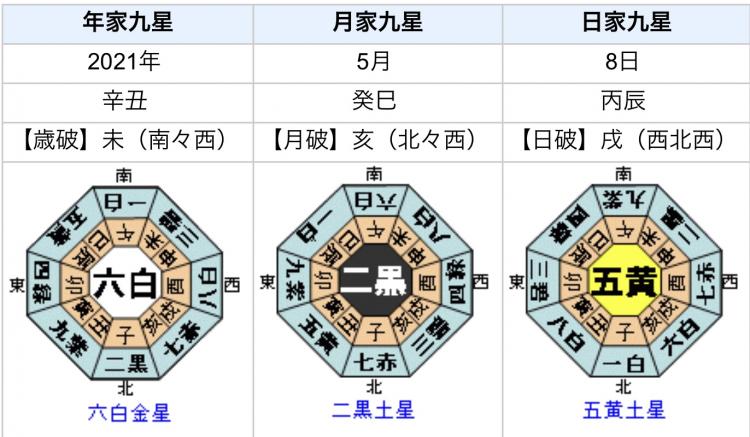 �����̓w�͂ŊJ�^�ł�����̋g����