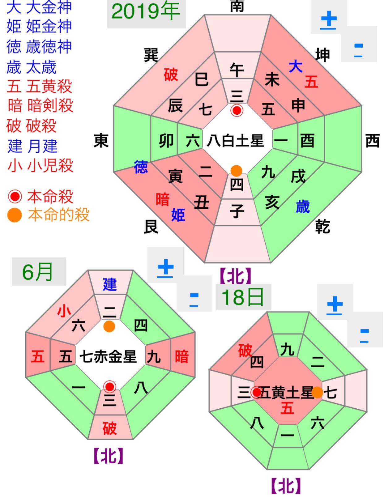 �^�C��UP�����p�����ĊJ�^���������