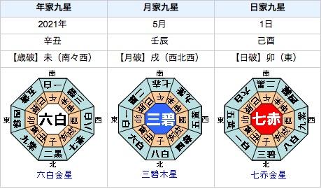 �����̓w�͂ŊJ�^�ł�����̋g����