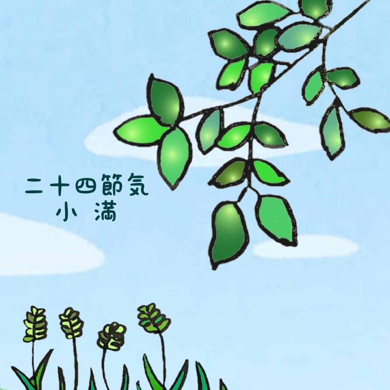 �y��\�l�ߋC�z�����̊J�^�A�N�V�����I