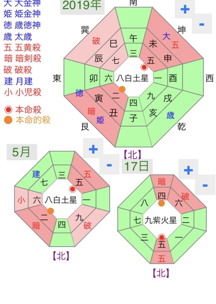 5��17���̋g���ʁi�J�^���@�j