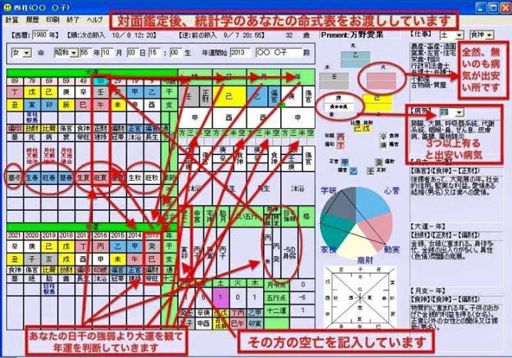 �鉤�����w�ƌ�����l������