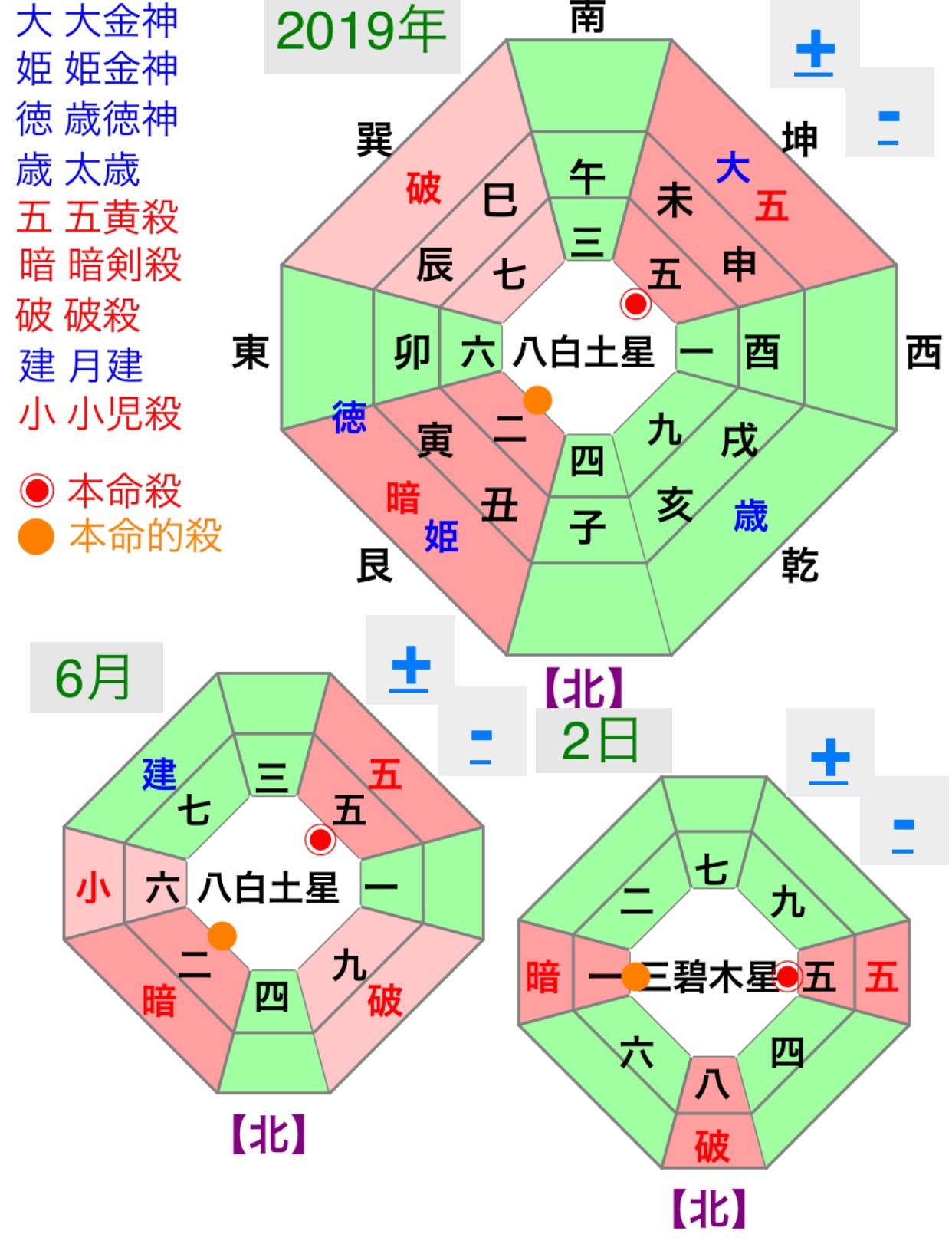 �^�C��UP�����p�����ĊJ�^���������