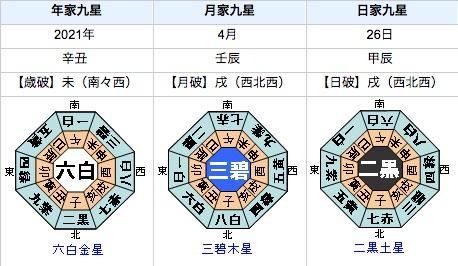 �����̓w�͂ŊJ�^�ł�����̋g����