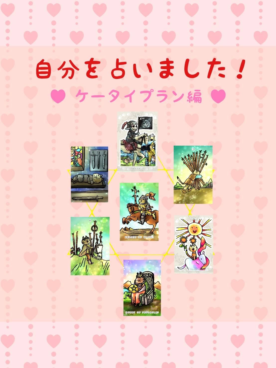 �肢�t���^���b�g�Ŏ����̌_��f�f�I