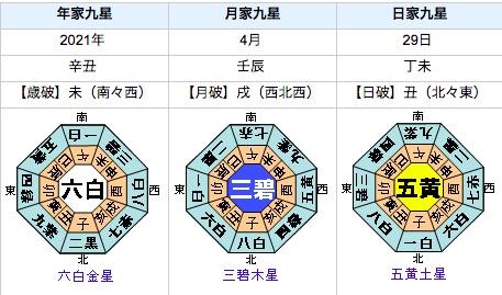 �����̓w�͂ŊJ�^�ł�����̋g����