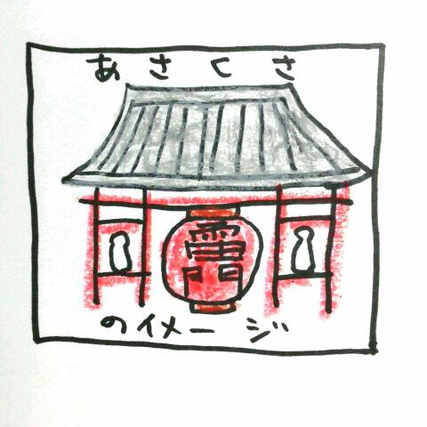 �����ē����B�ǂ�ȂƂ��H