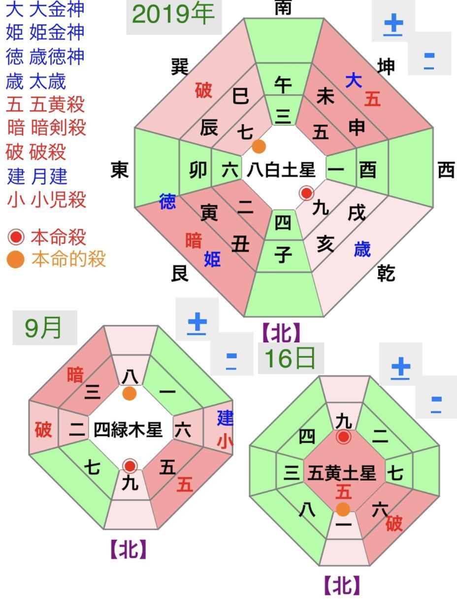 �i�^�C��UP�����p�����ĊJ�^��������ʁj