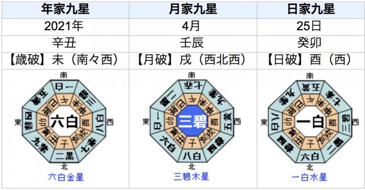 �����̓w�͂ŊJ�^�ł�����̋g����