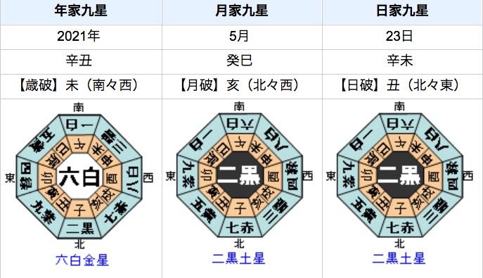 �����̓w�͂ŊJ�^�ł�����̋g����