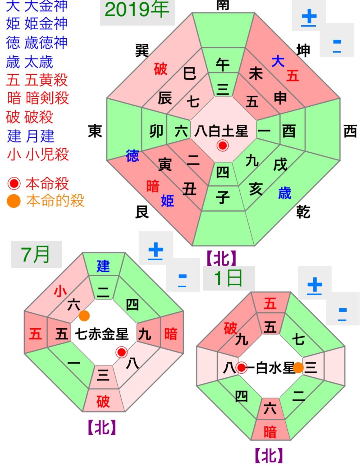 �g���ʁi�J�^�ɓ������ʁj