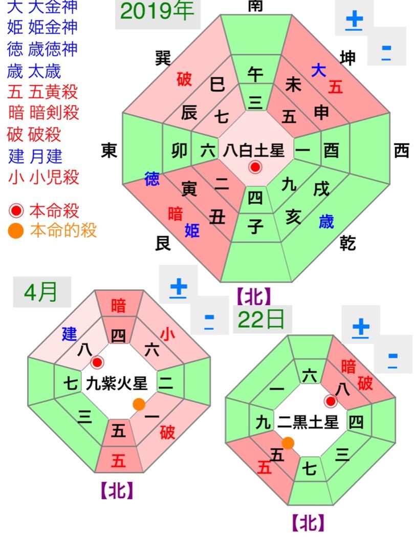 �i�^�C��UP�����p�����ĊJ�^��������ʁj