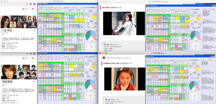 �W���j�[�Y�̃L���^�N�ɂ���