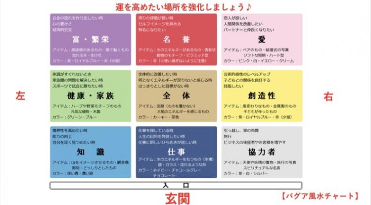 ���E���ő�l�C�I�o�O�A�����ŊJ�^��