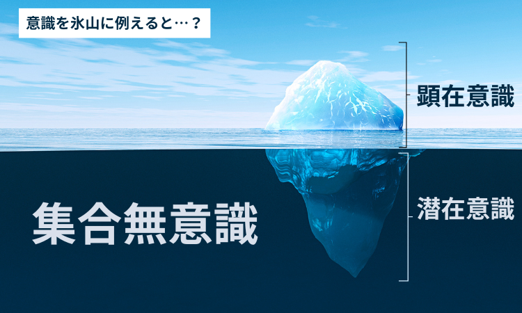 集合無意識についての画像